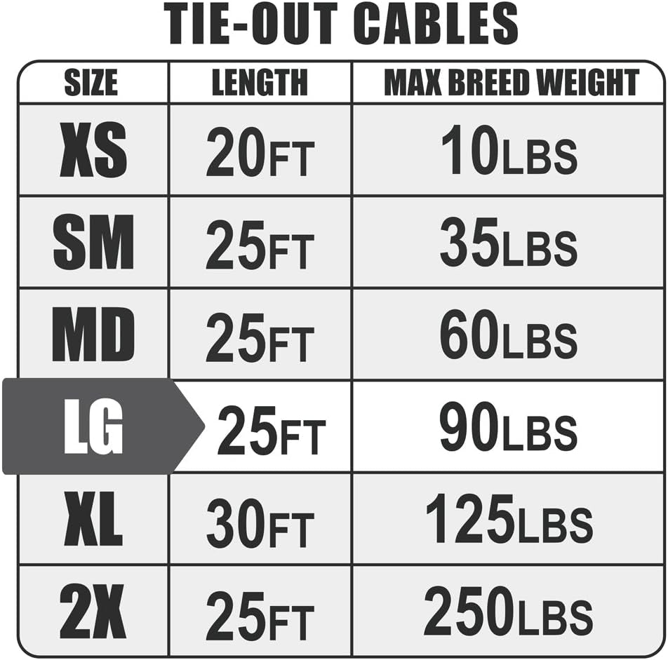 25-Foot Heavy-Duty Dog Tie-Out Cable for Dogs Up to 90 Pounds - Reflective, Rust-Resistant with Quick Release Swivel Clips & 360° Rotating Clasp - Tangle-Free Runner for Yard (Silver, Single)
